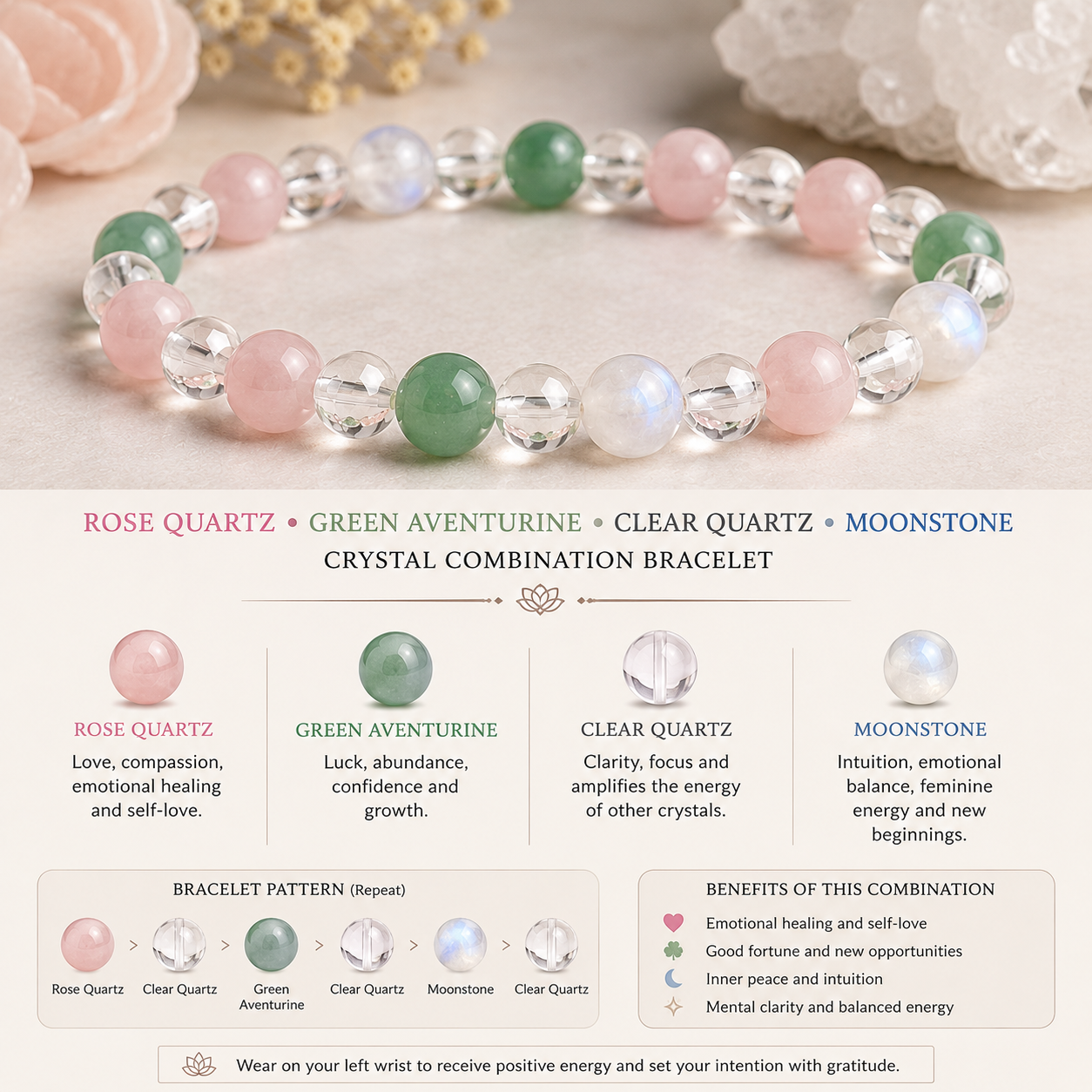 Mulank 6 (6,15,24) Mulank 6 Numerology Bracelet – Rose Quartz, Green Aventurine, Clear Quartz & Moonstone - Image 1